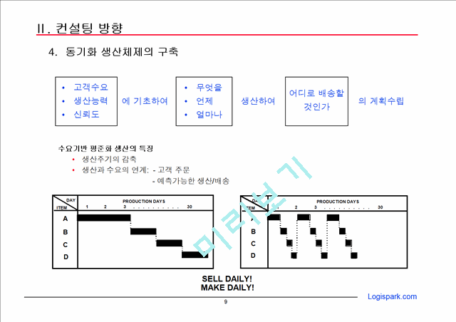 [제안서] 경영 컨설팅 제안서.ppt